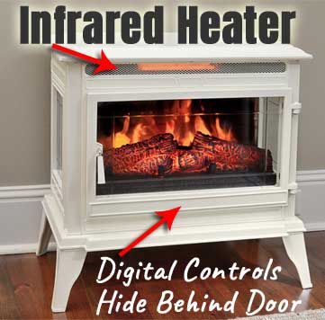 Portable Fireplace Heater has Discrete Infrared Heater and Hidden Digital Control Panel Behind Door