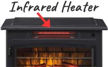 Infrared Heating Element on Top of Fireplace Stove - Safe to Use on Carpet